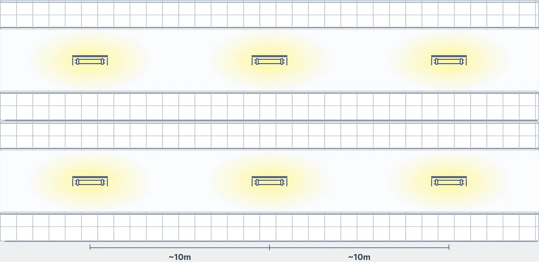 Plan view of two racking aisles lit by six standard battens about 10m apart